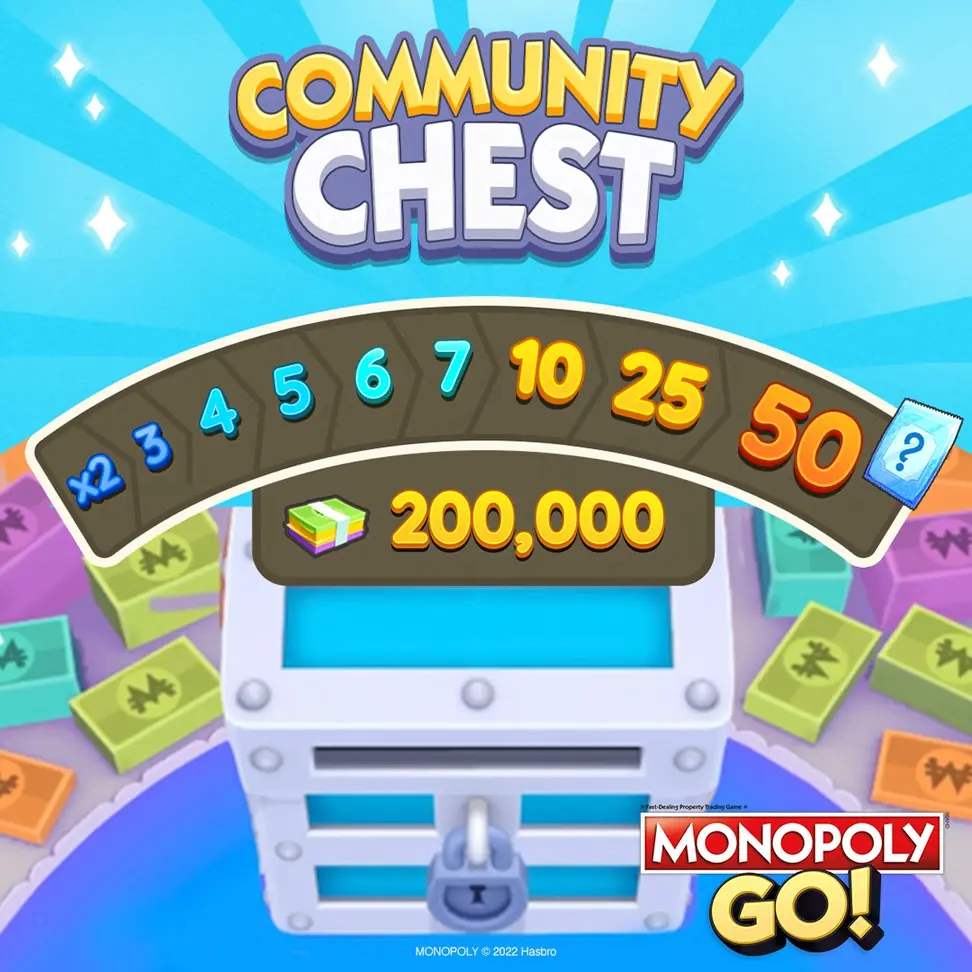 Monopoly Go Community Chest